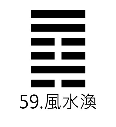 風水渙工作|59 渙卦第五十九 《風水渙〉